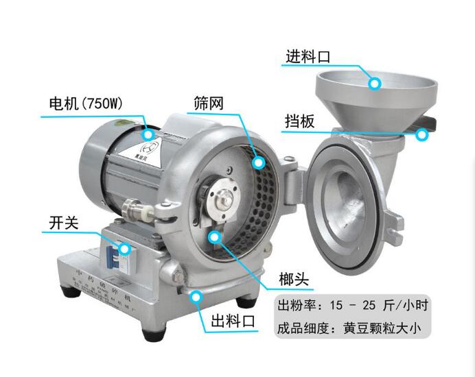 中藥粉碎機